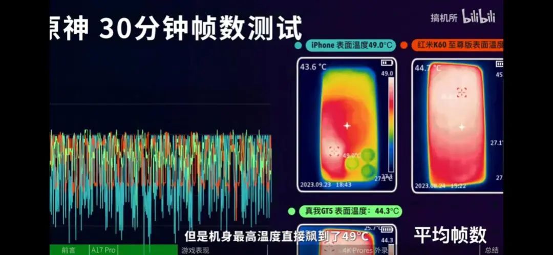 苹果回应“iPhone 15系列运行发烫”：将修复这些问题，发热并非安全风险，不会影响手机的长期性能