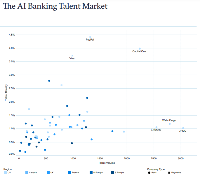 小摩CEO聊人工智能:下一代孩子或每周只需工作3.5天