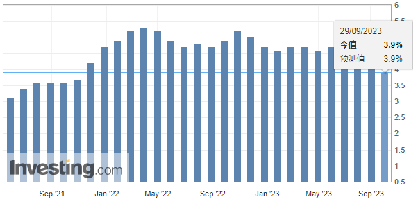 她是美联储的新“鹰王”?理事鲍曼重申央行还需要多次加息