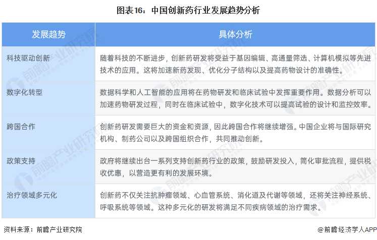 iga肾病最新突破进展 368c-cbd3cc5a3c7695b805735df15de3f523.png