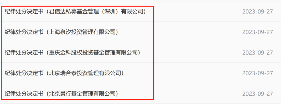 “账户仅剩261元”！北京景行基金、北京瑞合泰投资等这些私募被撤销