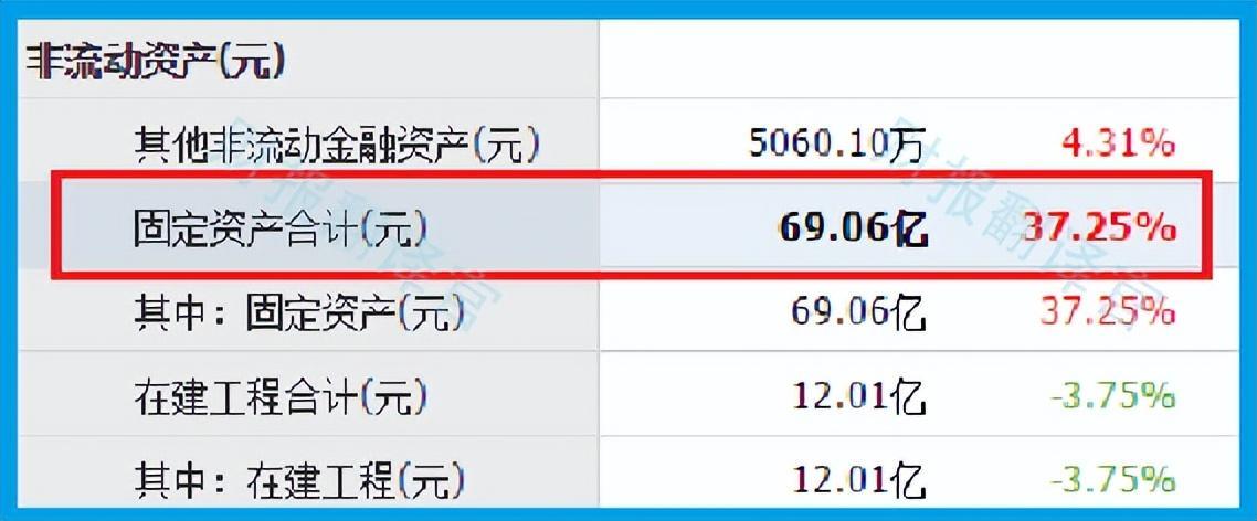 全球光通信第一股,光纤、光缆产销世界第1