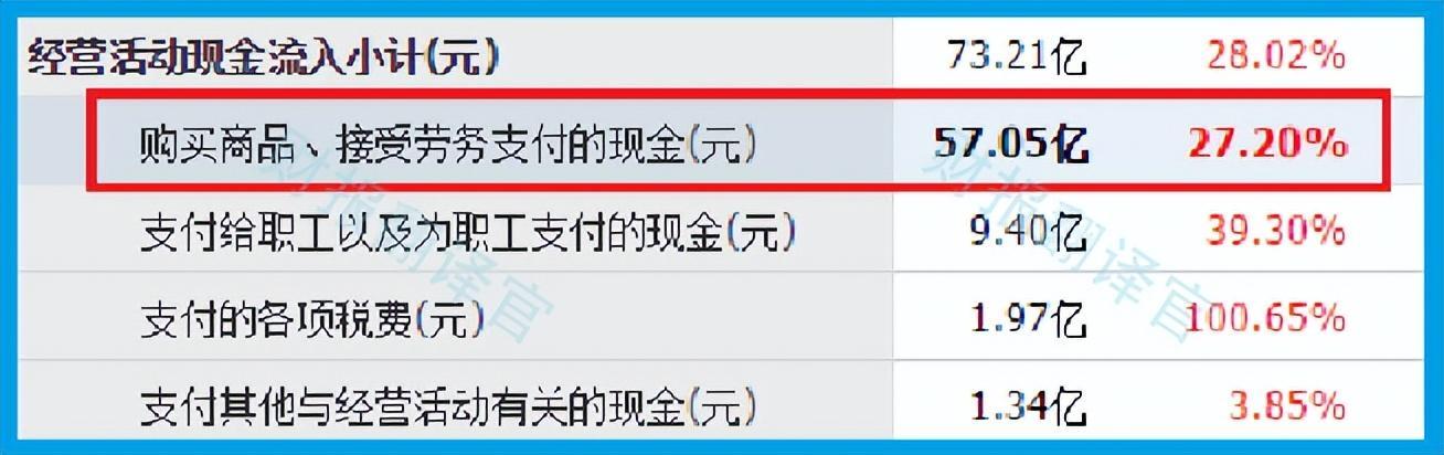 全球光通信第一股,光纤、光缆产销世界第1