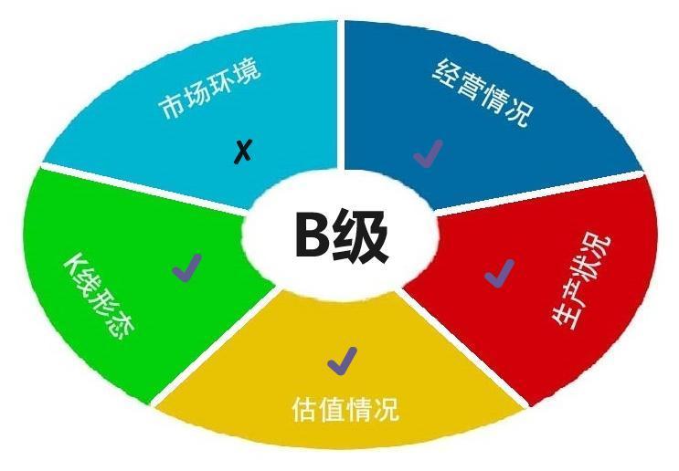 全球光通信第一股,光纤、光缆产销世界第1