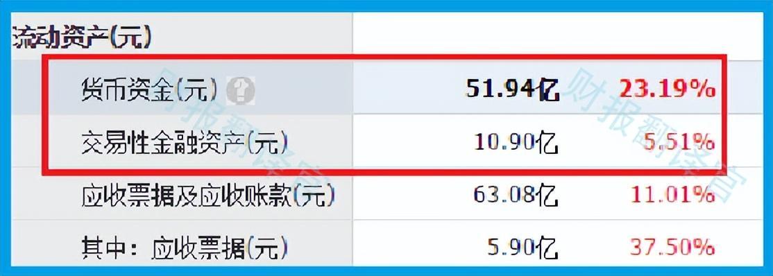 全球光通信第一股,光纤、光缆产销世界第1