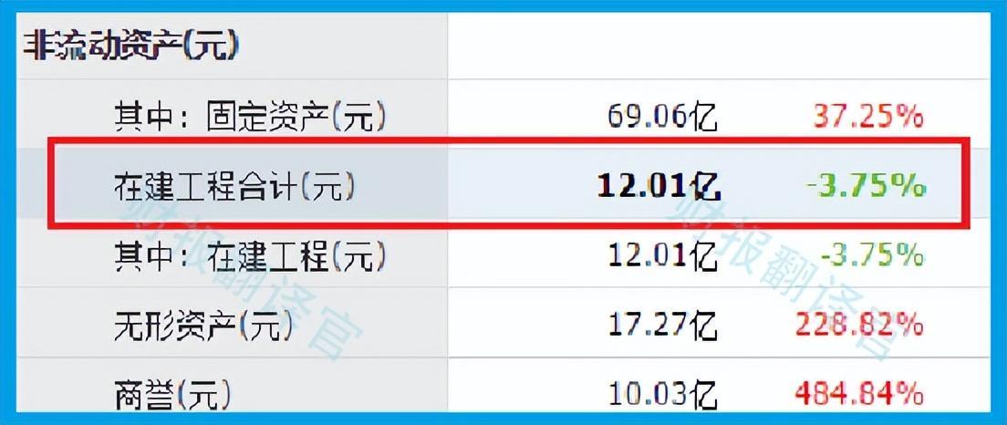 全球光通信第一股,光纤、光缆产销世界第1