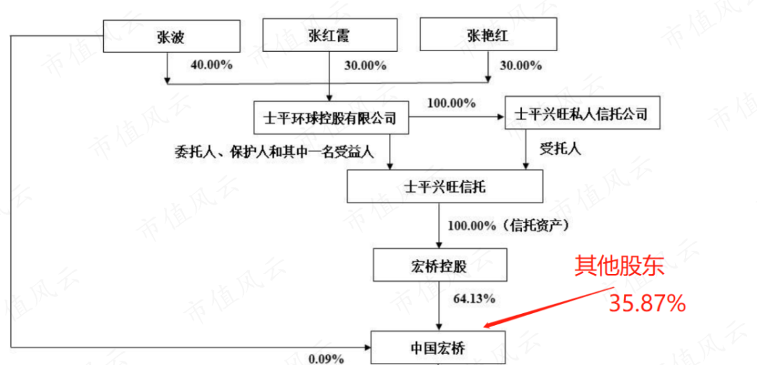 5ec2-77105eecec86a3bda9f55580ea2dca80.png