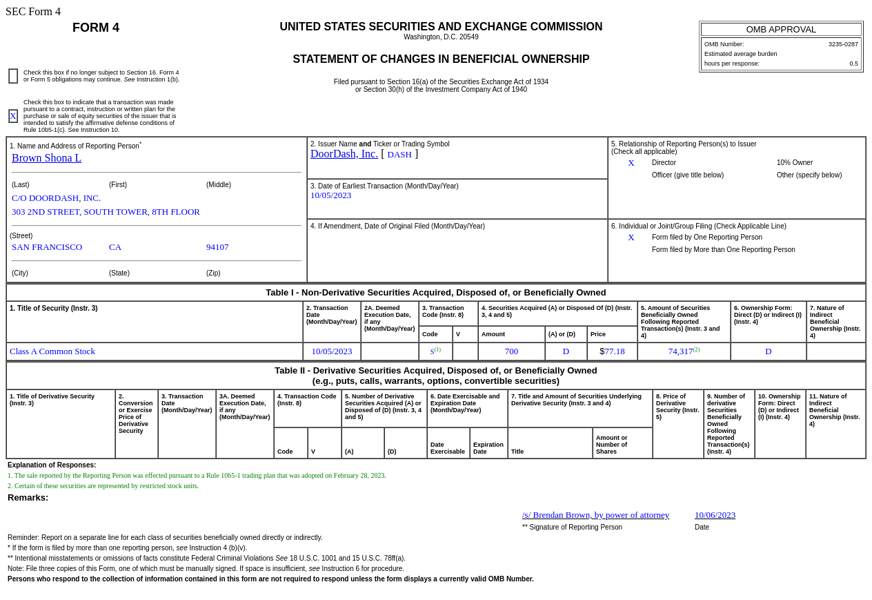 DoorDash(DASH.US)董事售出700普通股股份，价值约5.4万美元