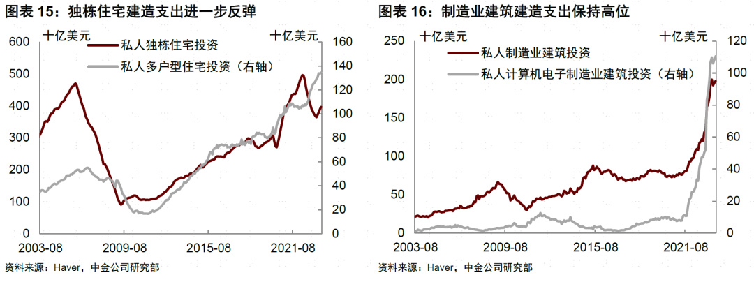 (文章来源:财联社)