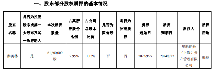 25家上市猪企已负债4700亿元,牧原股价跌至近4年新低