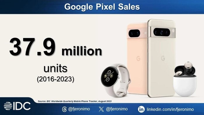 还能成为主流吗？谷歌7年仅卖出3790万部Pixel系列手机