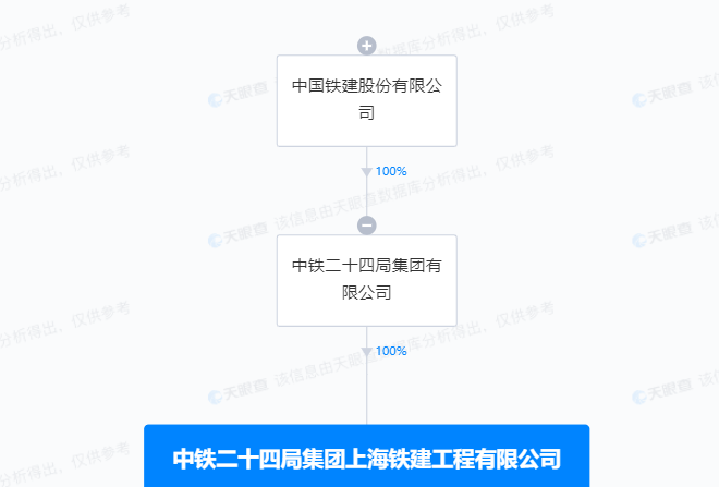 (图源:天眼查)