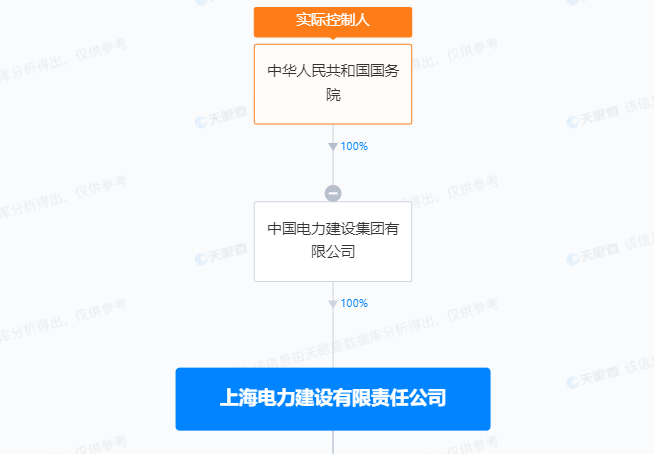 (图源:天眼查)