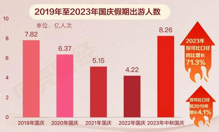 香港“社保基金”出手了