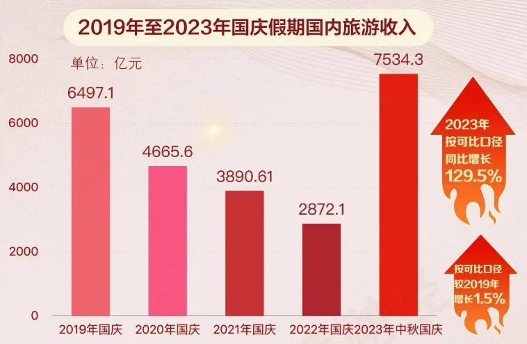 香港“社保基金”出手了