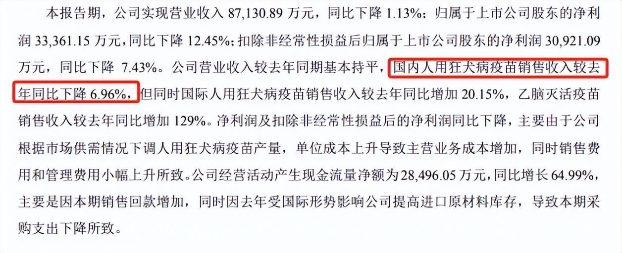 艾美疫苗发布回A股计划，多款III期临床疫苗跑步上市