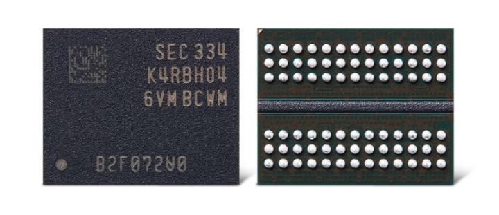 ڴгů 

DDR5ڴ