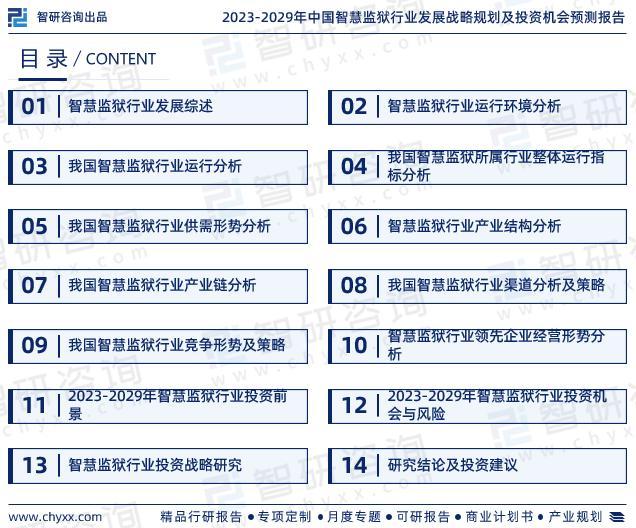 智研咨询报告:智慧监狱行业发展现状及市场前景预测