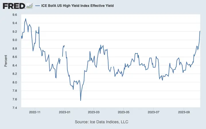 一大波企业破产和违约要来啦！嘉信理财：美经济或因此陷入衰退