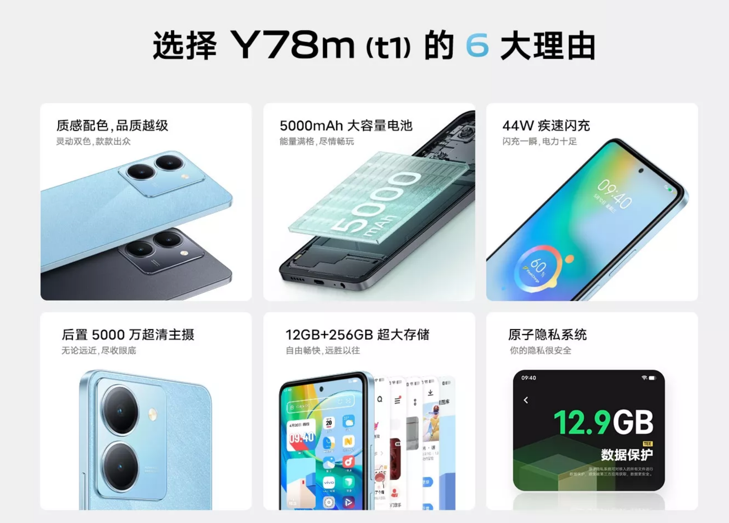 vivo Y78 / 78m(t1)版机型上架:5000mAh 电池 + 天玑 6020,售 1999 元