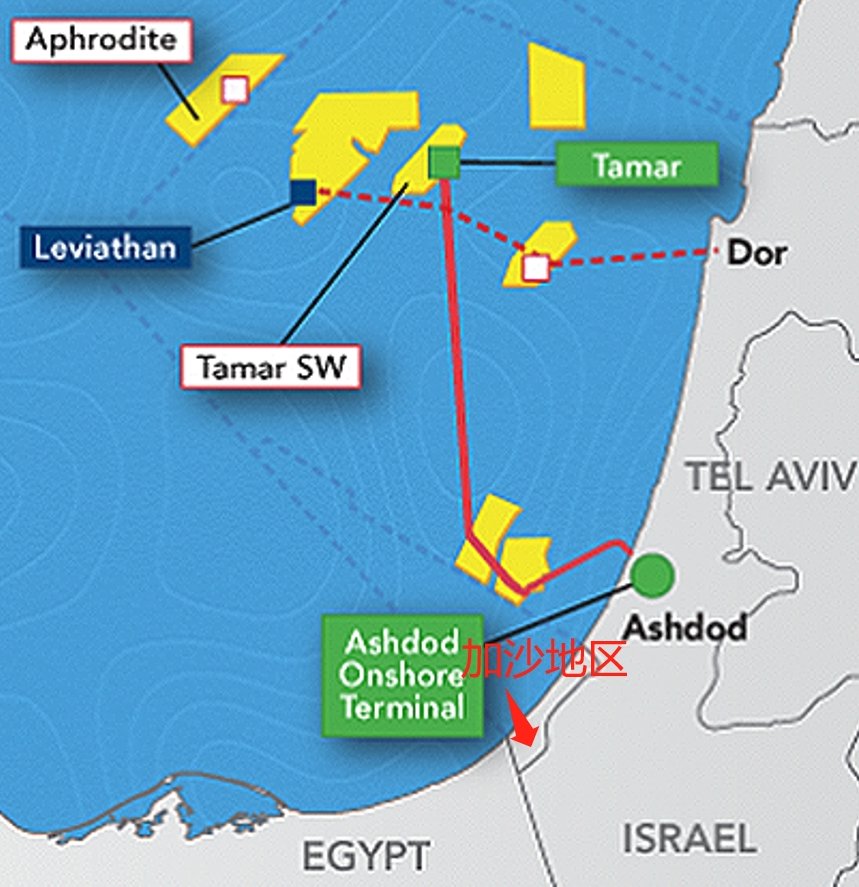 以色列下令关闭重要天然气平台 欧洲天然气期货飙涨超15%