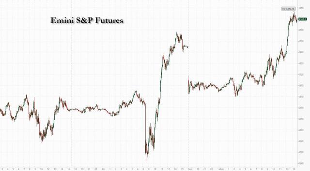 军工股、石油股、美债,谁才是“巴以冲突”的最佳对冲?