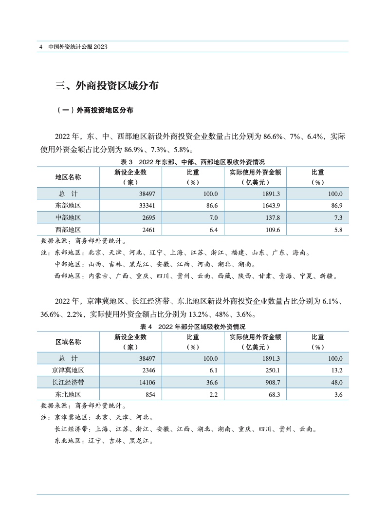 2023年中国外资统计公报