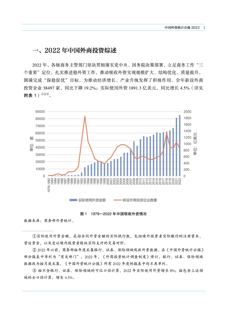 2023年中国外资统计公报