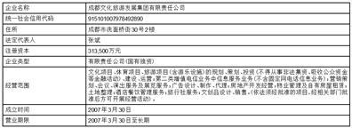 莱茵达体育发展股份有限公司第十一届董事会第六次会议决议公告