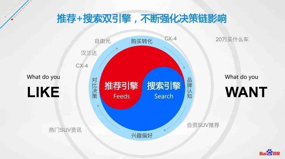 智能云：百度的第二曲线，沈抖的关键一战