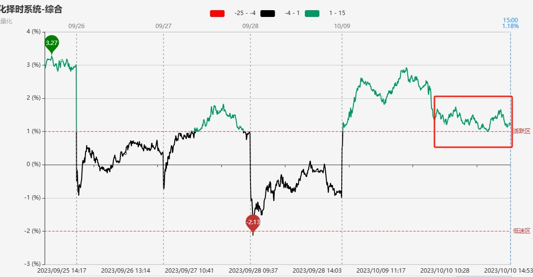赛力斯股份股票 143d-06e7dd2d098c411050fdee7d40fa44e3.jpg