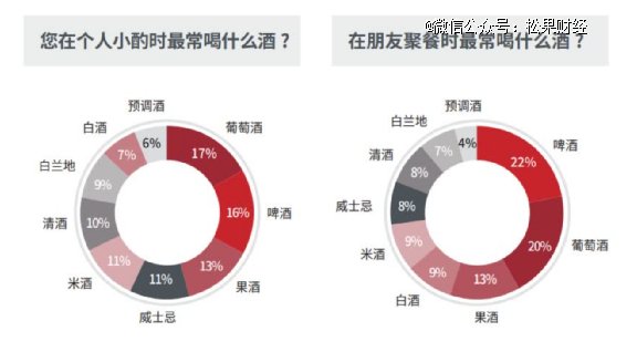 品牌联名，白酒行业的一场自我解构？