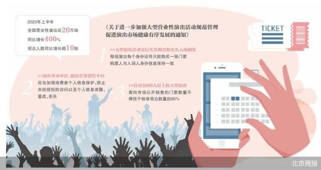 黄牛失意周杰伦演唱会