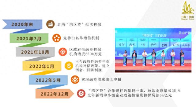 什么是中央财政支持专业 b1fa-2ace5a191ece1a47ab5cf6f691454fb1.jpg