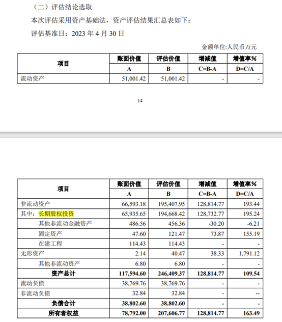 数据来源:开能健康公告