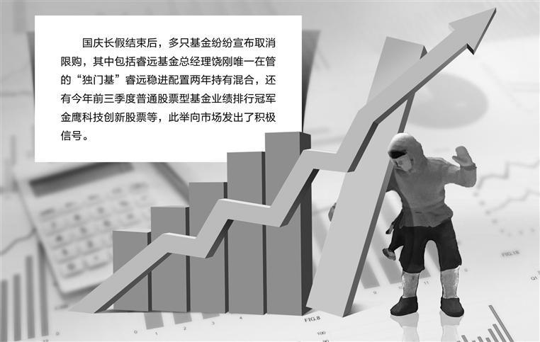 百亿“独门基”取消限购公募看好四季度行情