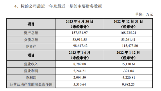 数据来源:开能健康公告