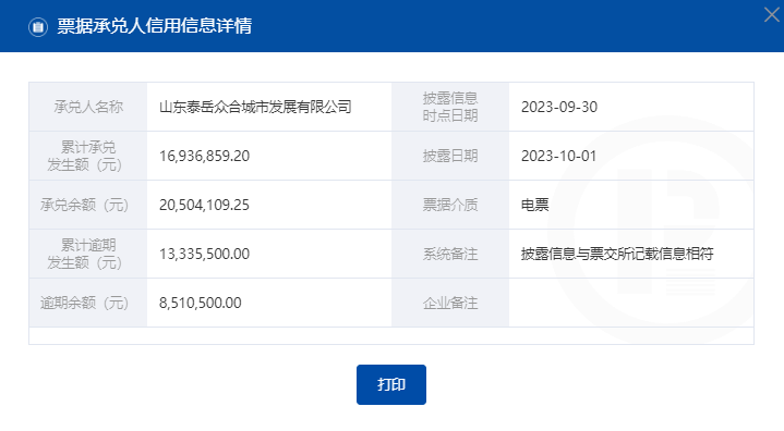 (图源:上海票据交易所)