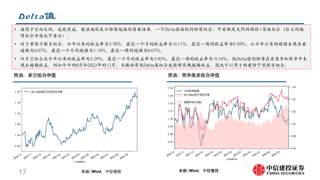 股票数据分析模型,股票数据分析软件工具