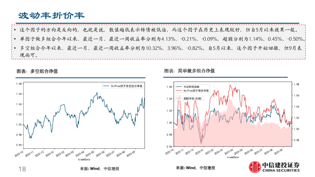 股票数据分析模型,股票数据分析软件工具
