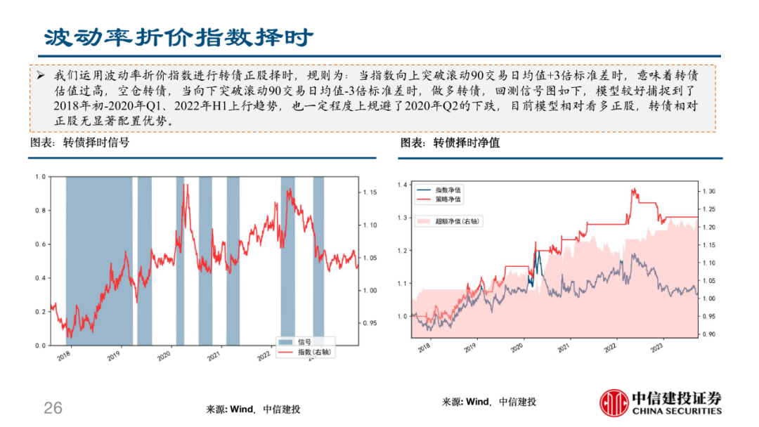 股票数据分析模型,股票数据分析软件工具