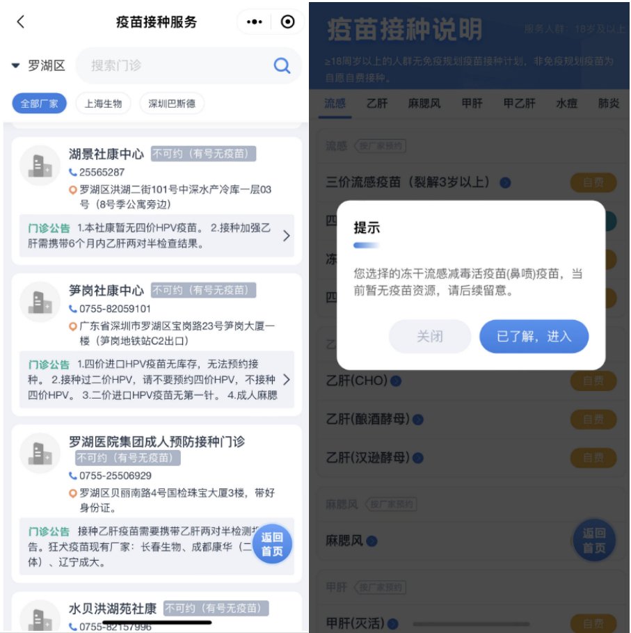 重要“玩家”缺席市场生变!流感疫苗部分地区“有号无苗” 专家预测明年初流感或较猛烈|传真