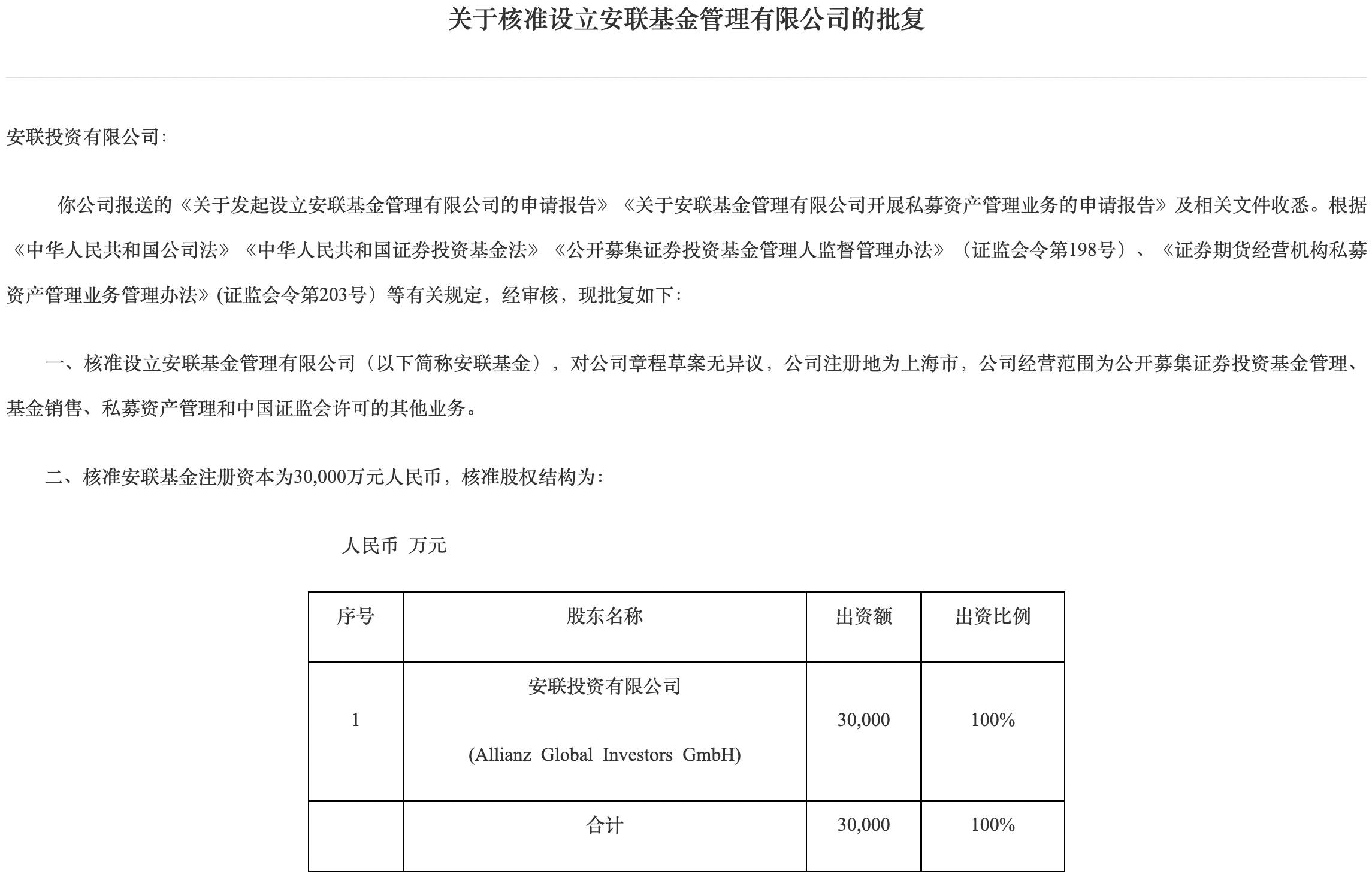来源:中国证券监督管理委员会