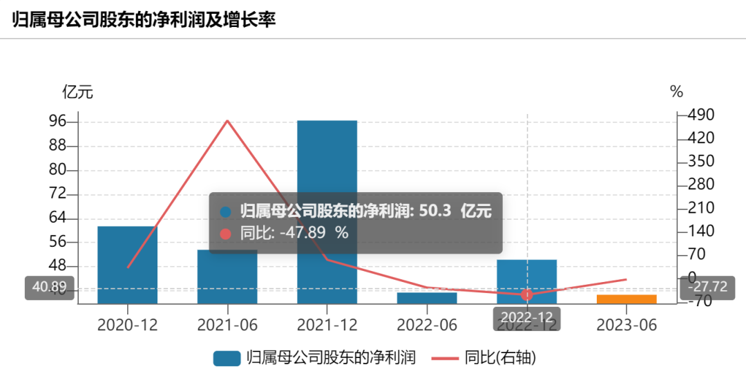 千亿国企董事长李刚在深圳去世 年仅56岁 今年2月刚接任！曾直言“海南机遇是集团头等大事”