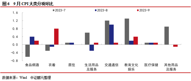 价格偏弹性 3237-d79f85e2f330742a9ac204bbfe09e434.png