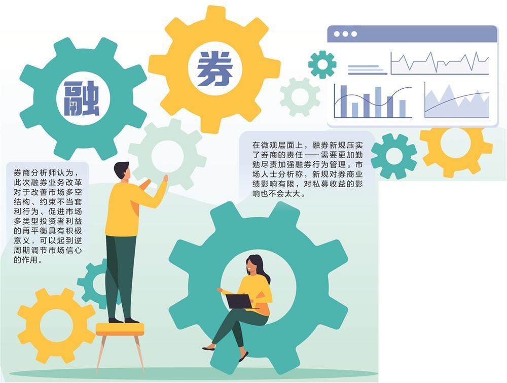 融券新规将改善新股多空结构 对券商业绩影响有限