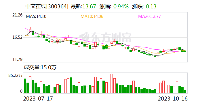 人人皆作家?大模型“闯入”文学领域