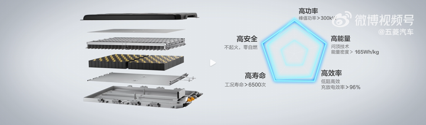 五菱星光新能源轿车 11 月下旬上市:灵犀混动 + 神炼电池,百公里综合油耗 3.98L