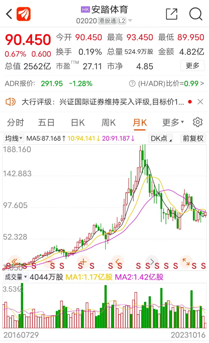 2500亿巨头又出手!