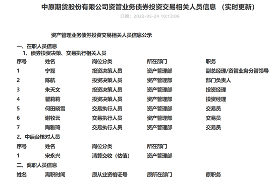 图片来源:中原期货官网财联社整理